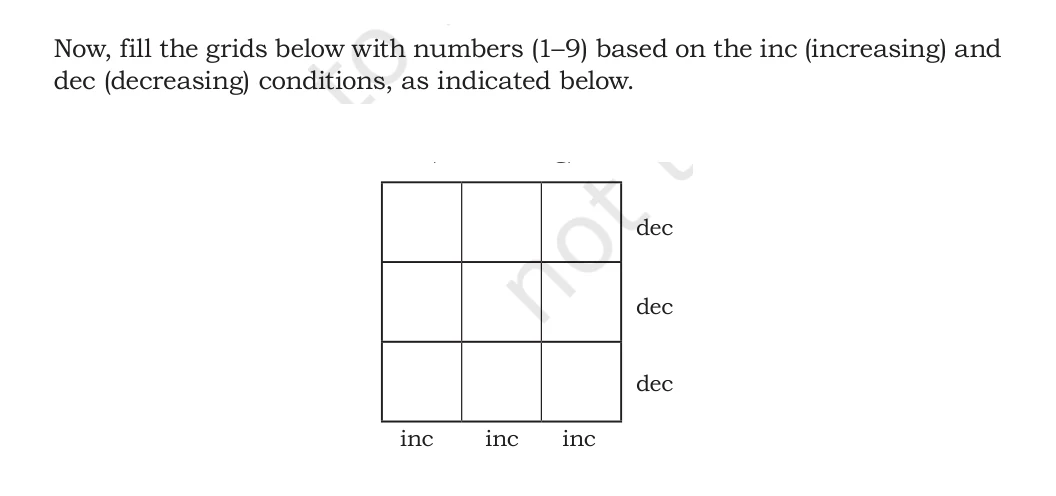 NCERT Class 5 Maths Chapter 4, solved question 94