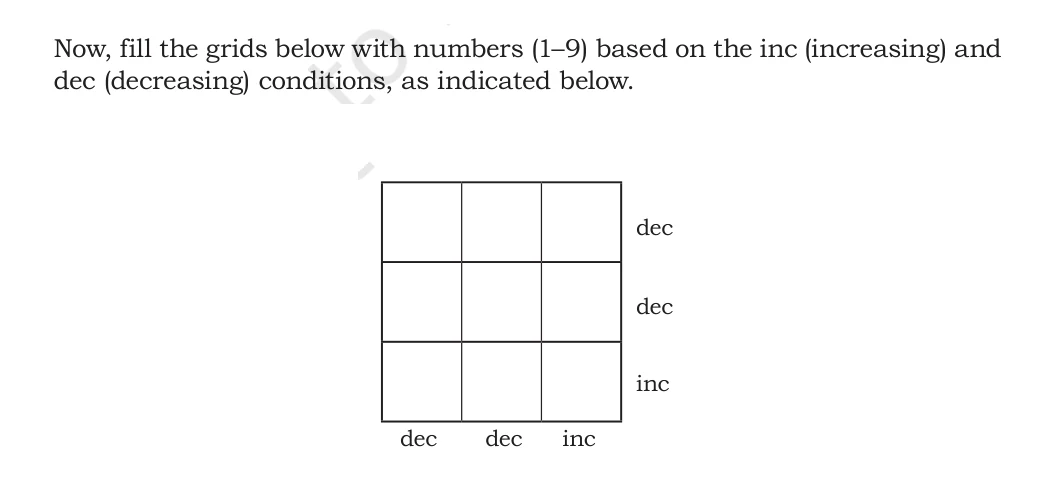 NCERT Class 5 Maths Chapter 4, solved question 95