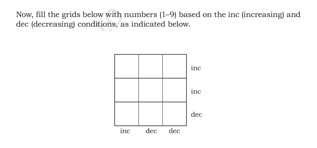 NCERT Class 5 Maths Chapter 4, solved question 96