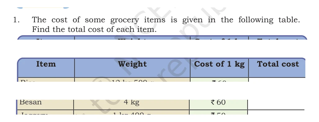 NCERT Class 5 Maths Chapter 8, solved question 88