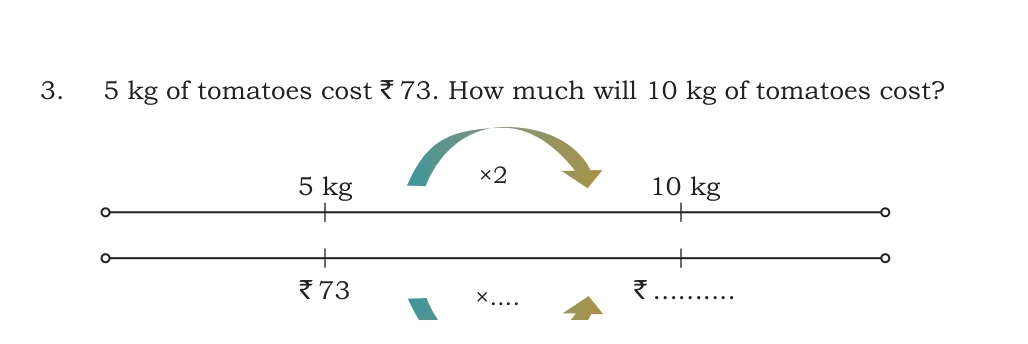 NCERT Class 5 Maths Chapter 8, solved question 91