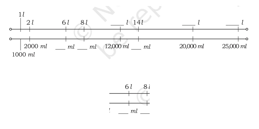 NCERT Class 5 Maths Chapter 8, solved question 108