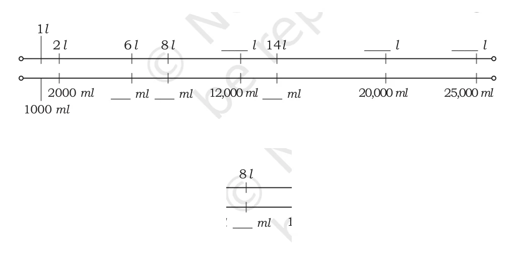 NCERT Class 5 Maths Chapter 8, solved question 109