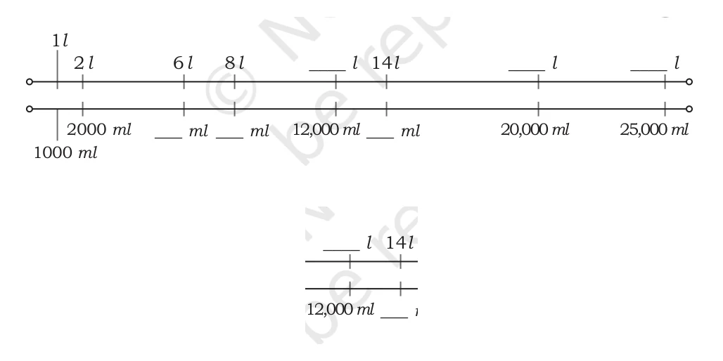 NCERT Class 5 Maths Chapter 8, solved question 110