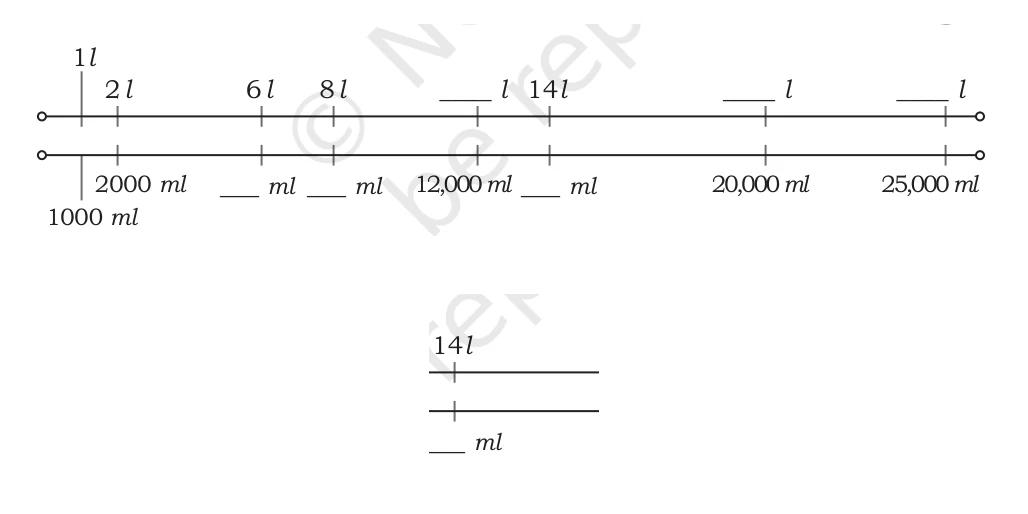 NCERT Class 5 Maths Chapter 8, solved question 111