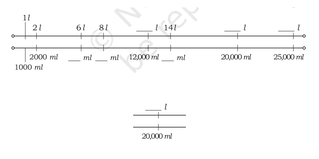 NCERT Class 5 Maths Chapter 8, solved question 112