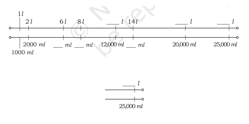 NCERT Class 5 Maths Chapter 8, solved question 113