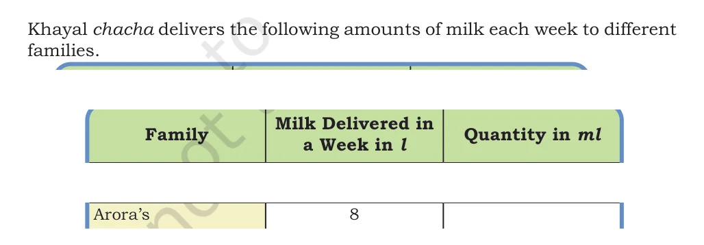 NCERT Class 5 Maths Chapter 8, solved question 114