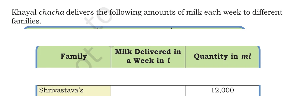 NCERT Class 5 Maths Chapter 8, solved question 116