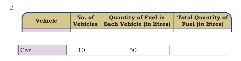 NCERT Class 5 Maths Chapter 8, solved question 129