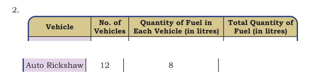NCERT Class 5 Maths Chapter 8, solved question 130