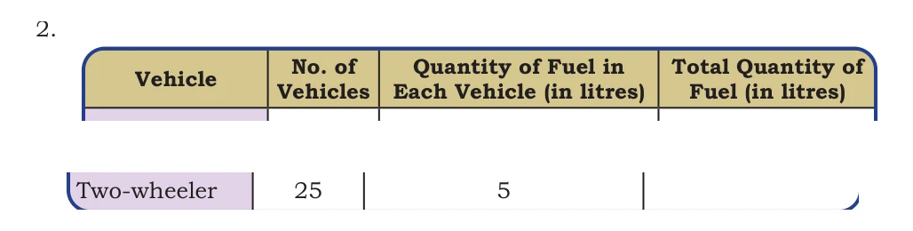 NCERT Class 5 Maths Chapter 8, solved question 131