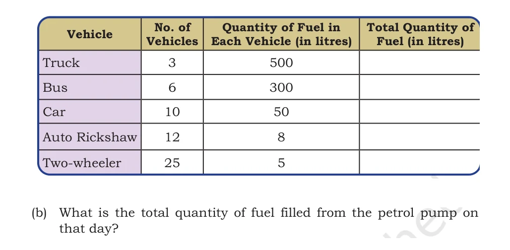 NCERT Class 5 Maths Chapter 8, solved question 133
