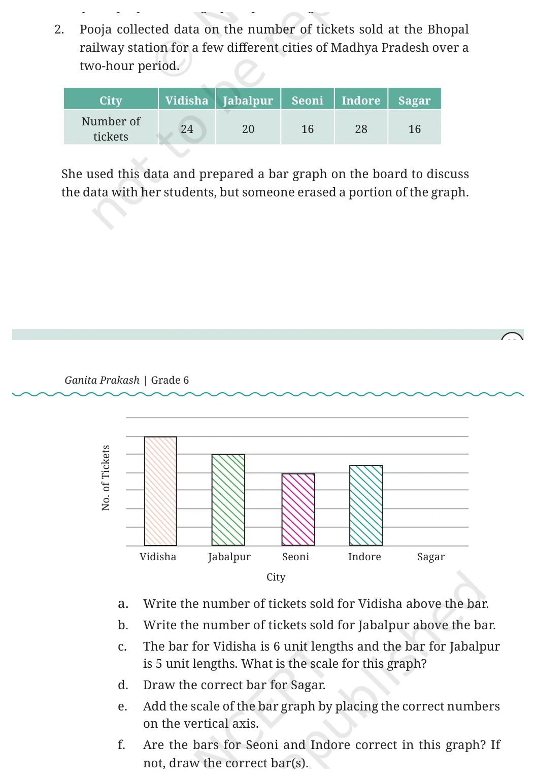 NCERT Class 6 Maths Chapter 4, question 20