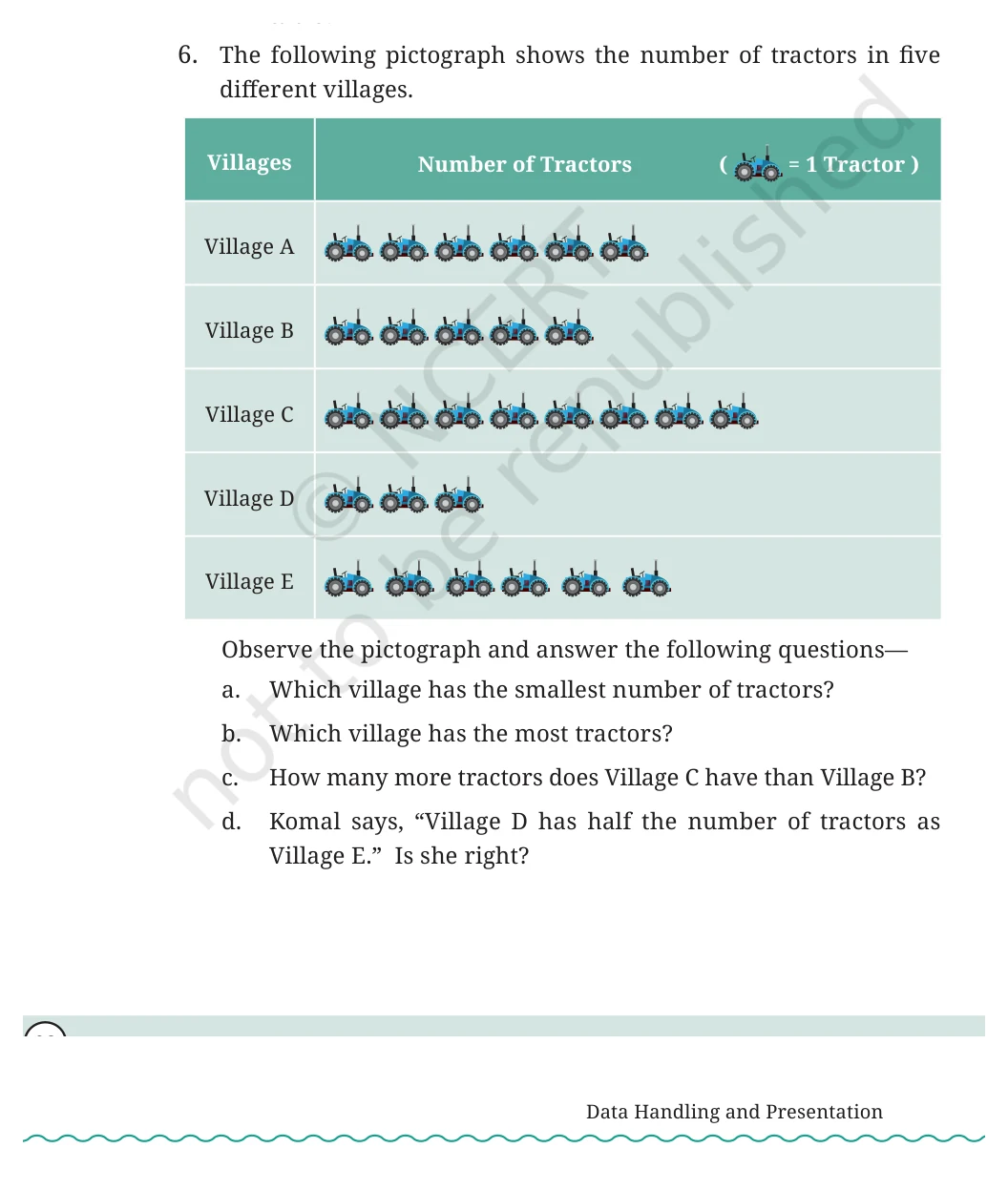 NCERT Class 6 Maths Chapter 4, question 23