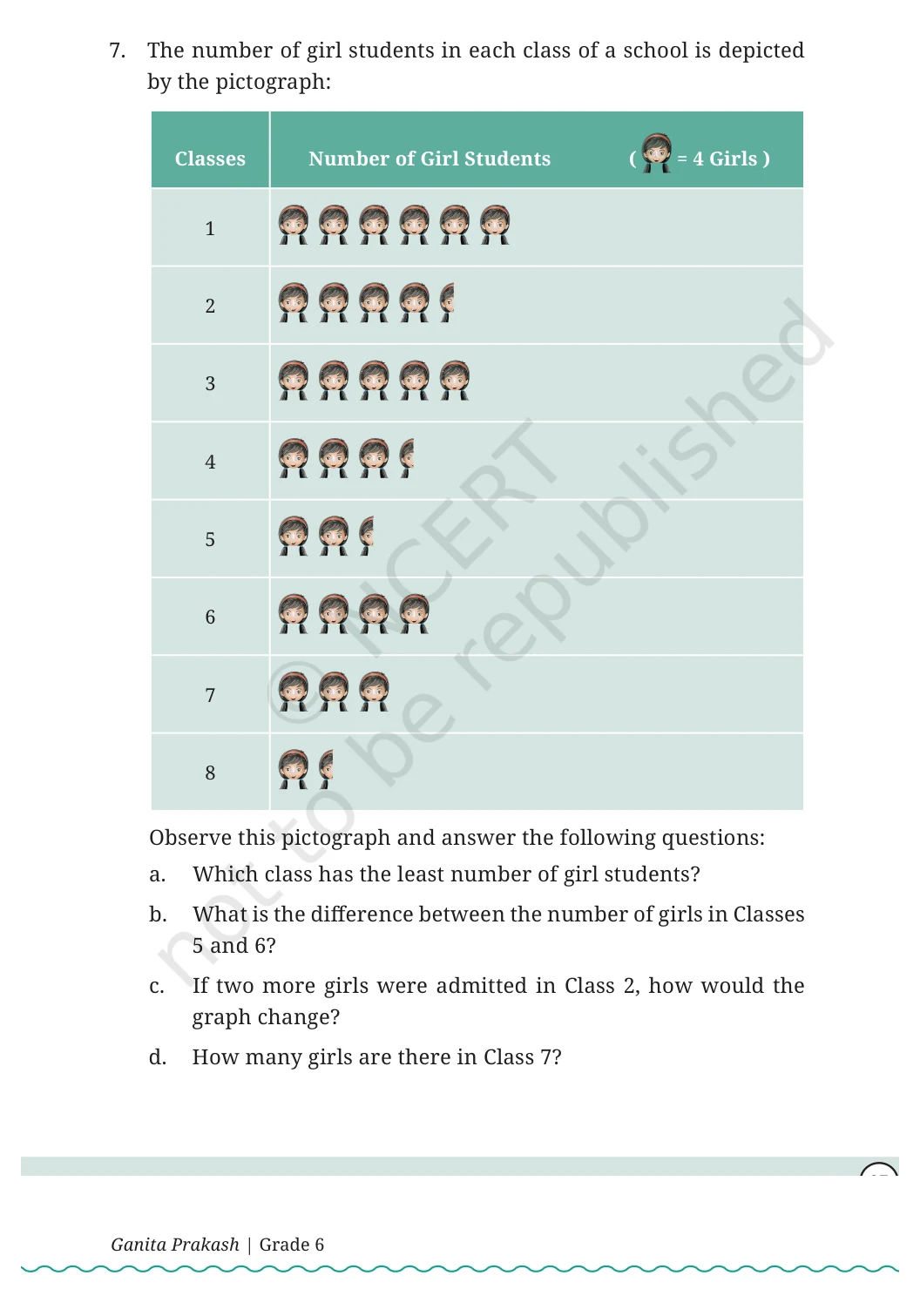 NCERT Class 6 Maths Chapter 4, question 24