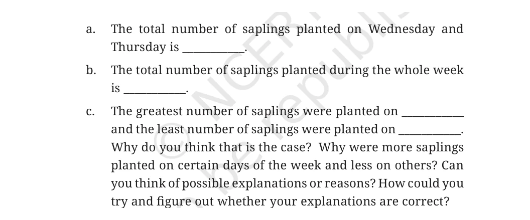 NCERT Class 6 Maths Chapter 4, question 27