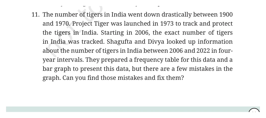 NCERT Class 6 Maths Chapter 4, question 28