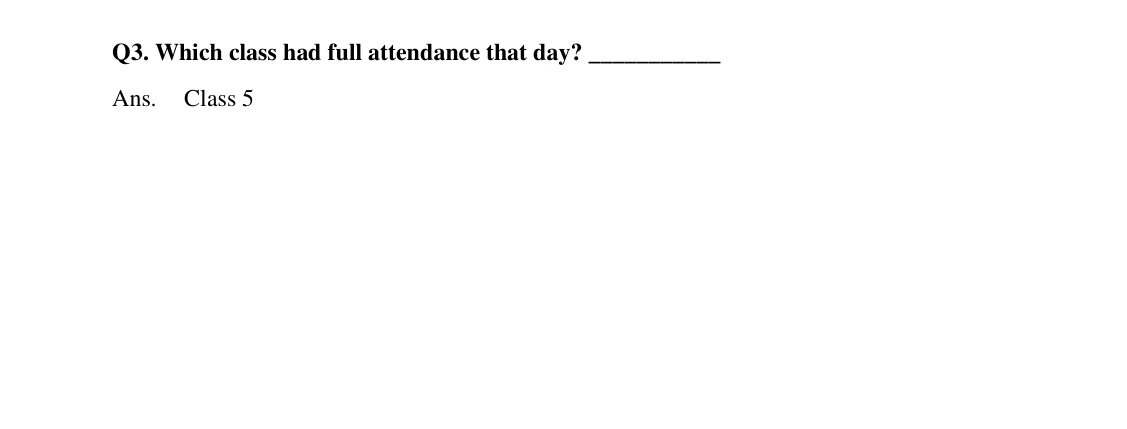 Source worked solution for Class 6 Chapter 4, question 14, part 1