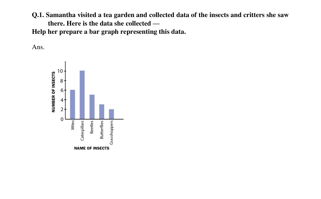 Source worked solution for Class 6 Chapter 4, question 19, part 1