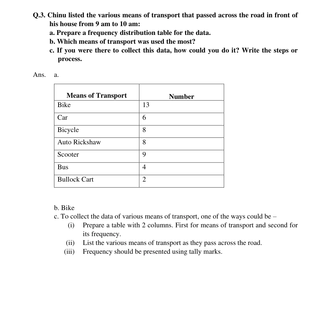 Source worked solution for Class 6 Chapter 4, question 21, part 1