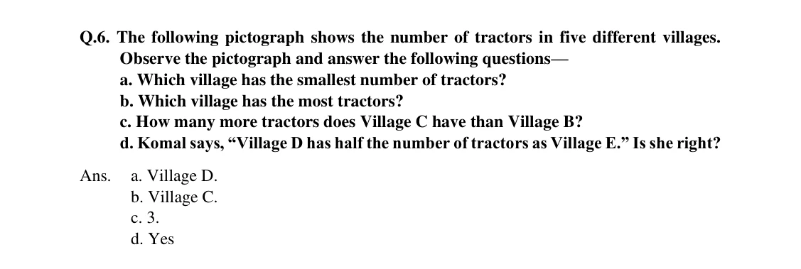 Source worked solution for Class 6 Chapter 4, question 23, part 1