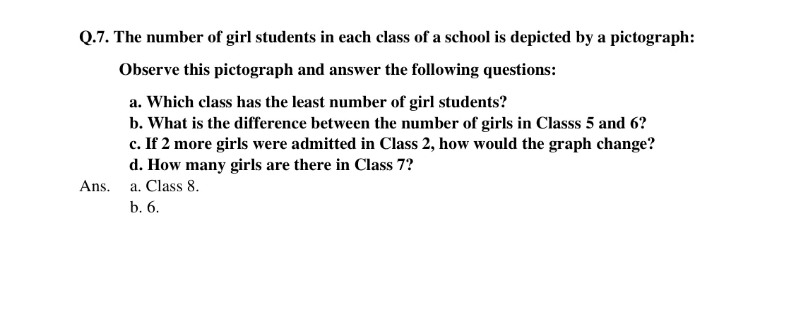 Source worked solution for Class 6 Chapter 4, question 24, part 1