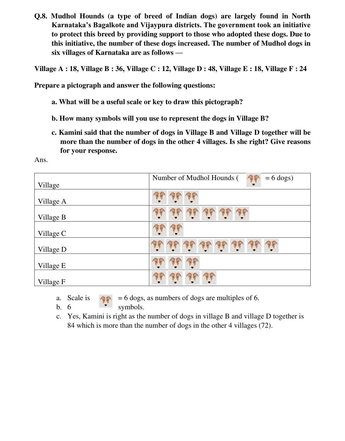 Source worked solution for Class 6 Chapter 4, question 25, part 1