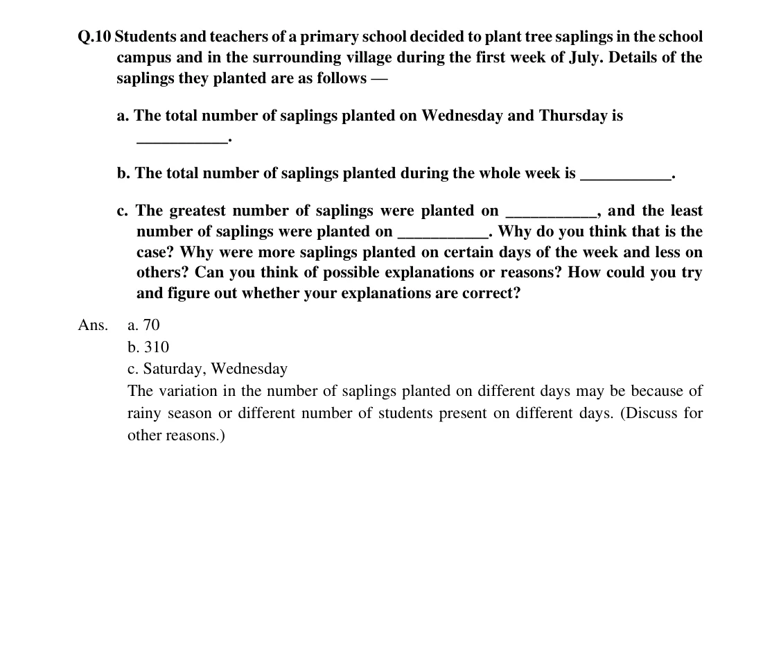 Source worked solution for Class 6 Chapter 4, question 27, part 1