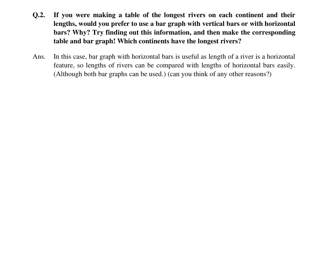 Source worked solution for Class 6 Chapter 4, question 30, part 1