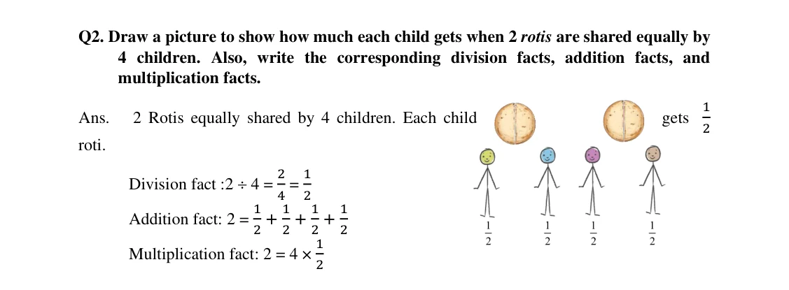 Source worked solution for Class 6 Chapter 7, question 33, part 1