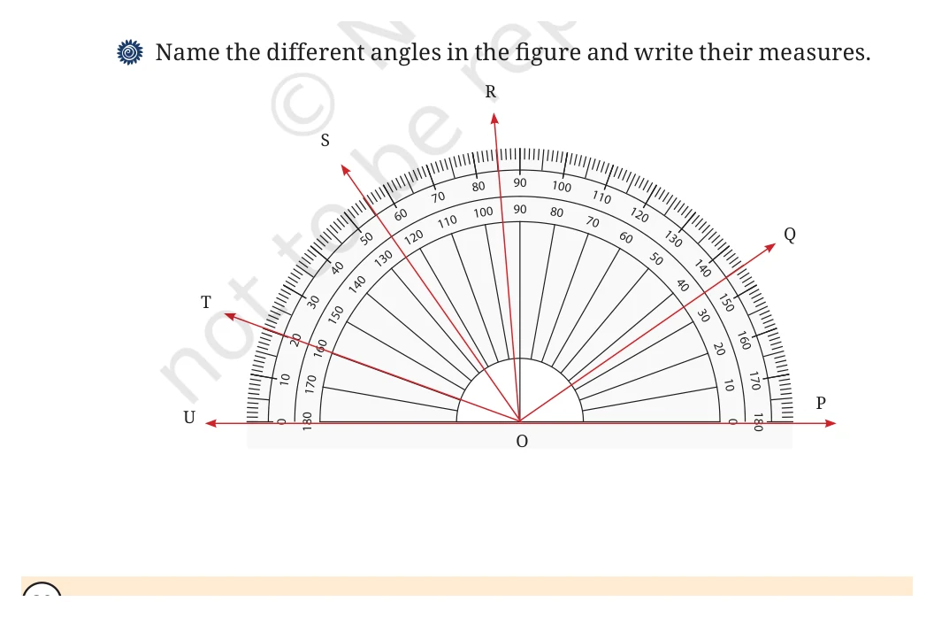 NCERT Class 6 Maths Chapter 2, question 22