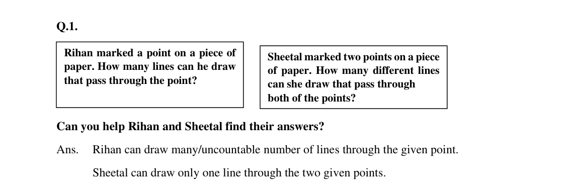 Source worked solution for Class 6 Chapter 2, question 1, part 1