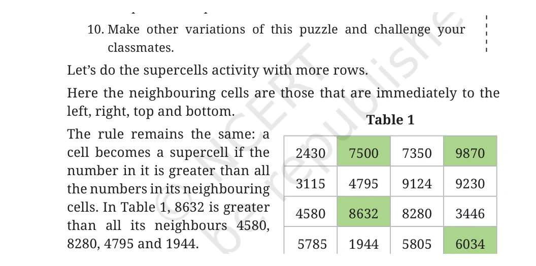 NCERT Class 6 Maths Chapter 3, question 19