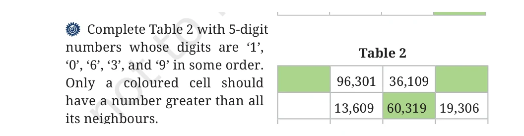 NCERT Class 6 Maths Chapter 3, question 20