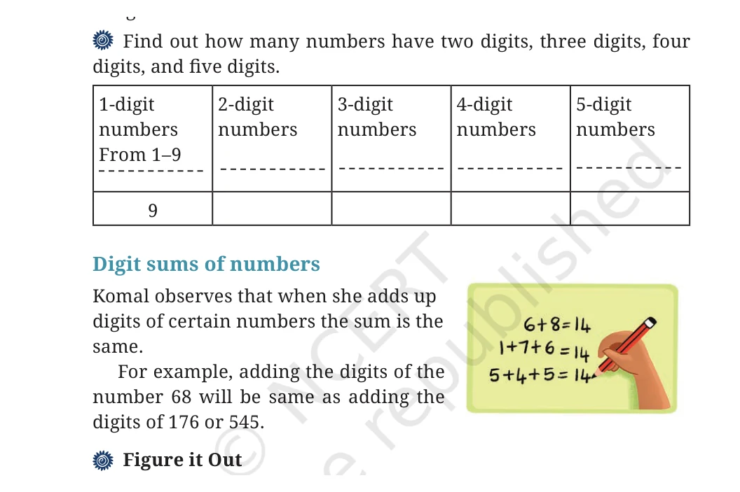 NCERT Class 6 Maths Chapter 3, question 26
