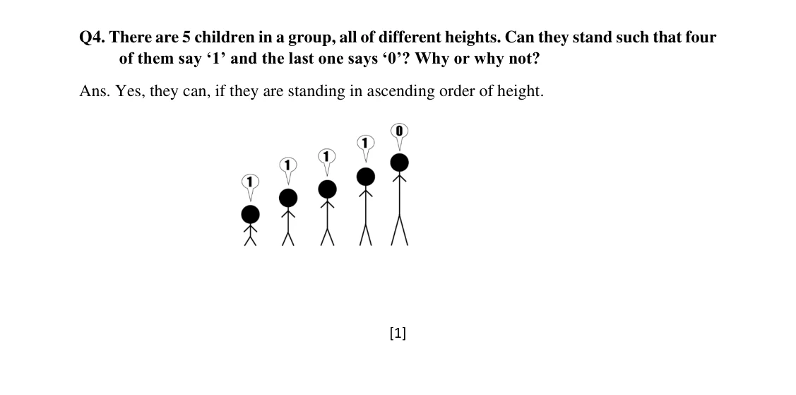 Source worked solution for Class 6 Chapter 3, question 6, part 1