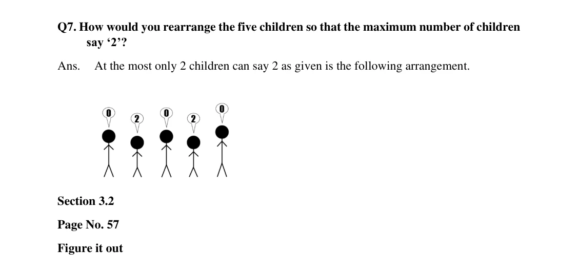 Source worked solution for Class 6 Chapter 3, question 9, part 1