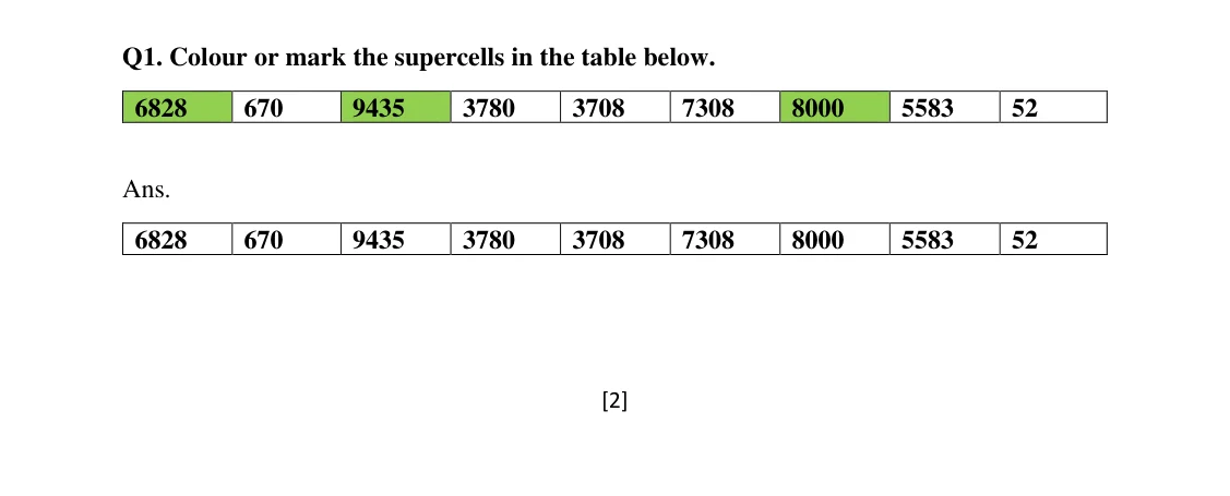 Source worked solution for Class 6 Chapter 3, question 10, part 1
