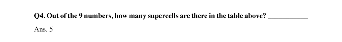 Source worked solution for Class 6 Chapter 3, question 13, part 1
