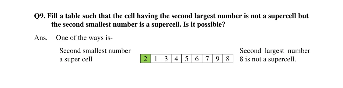 Source worked solution for Class 6 Chapter 3, question 18, part 1