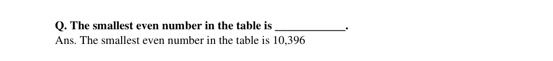 Source worked solution for Class 6 Chapter 3, question 22, part 1