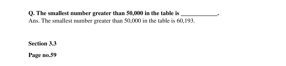 Source worked solution for Class 6 Chapter 3, question 23, part 1