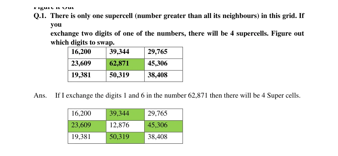Source worked solution for Class 6 Chapter 3, question 51, part 1