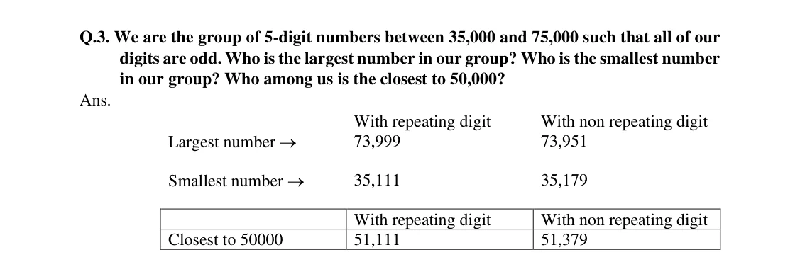 Source worked solution for Class 6 Chapter 3, question 53, part 1
