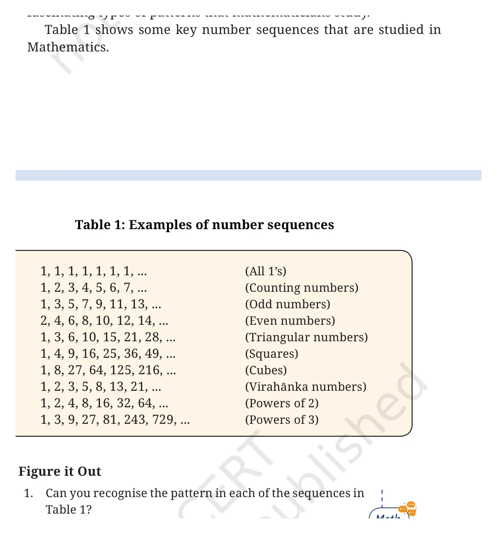 NCERT Class 6 Maths Chapter 1, pages 2, 3, Figure it Out question 1 with Table 1
