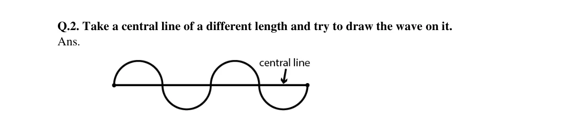 Source worked solution for Class 6 Chapter 8, question 2, part 1