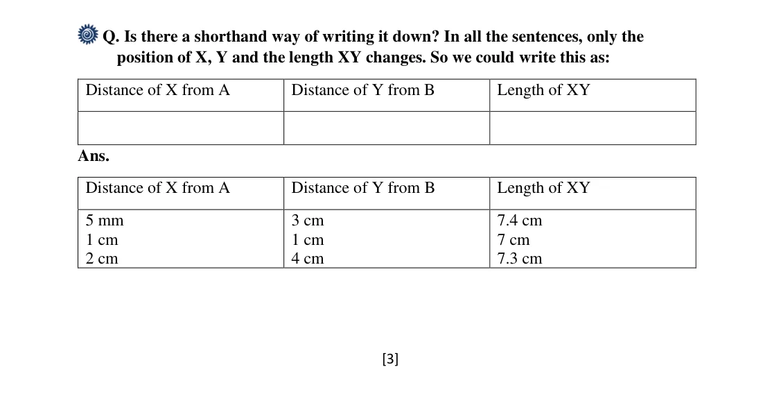 Source worked solution for Class 6 Chapter 8, question 10, part 1