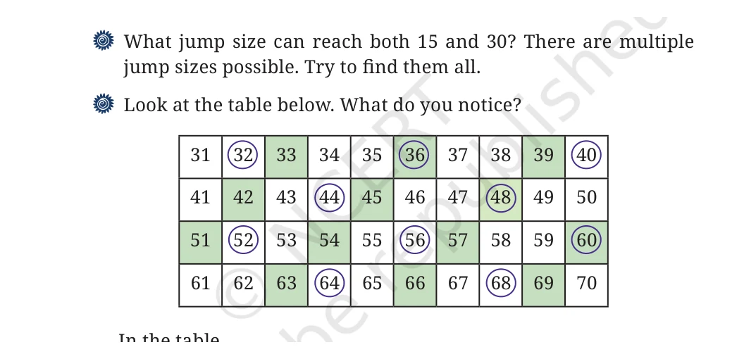 NCERT Class 6 Maths Chapter 5, question 5