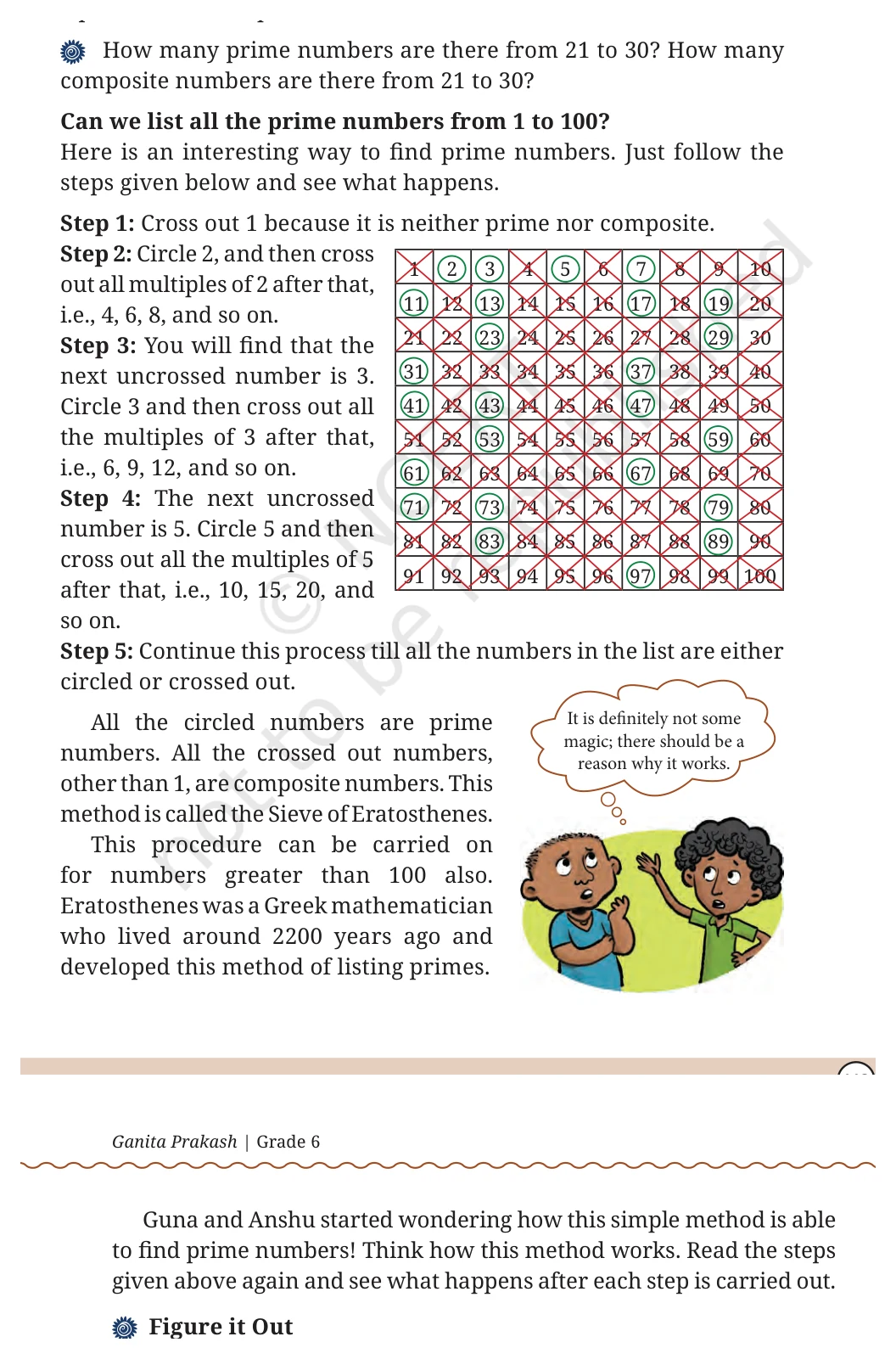 NCERT Class 6 Maths Chapter 5, question 19